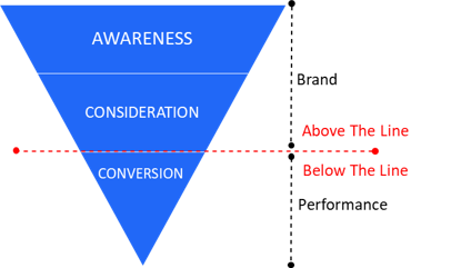 figure-4